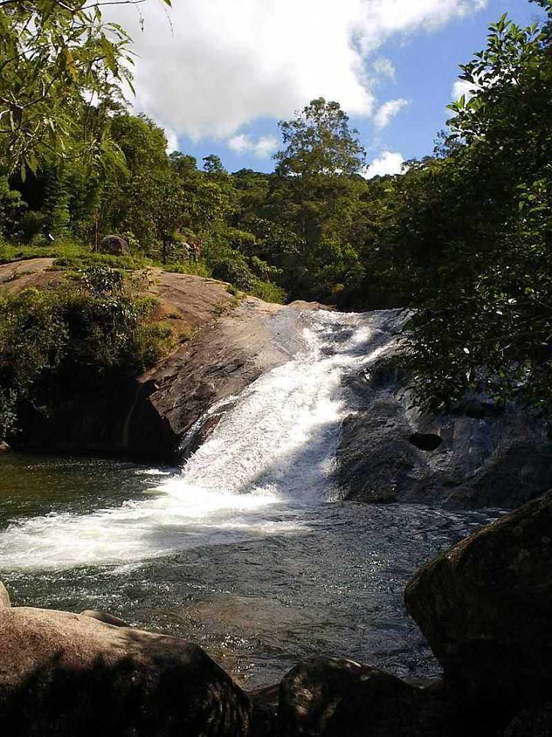 VISCONDE DE MAU - RJ - VISCONDE DE MAU - RJ