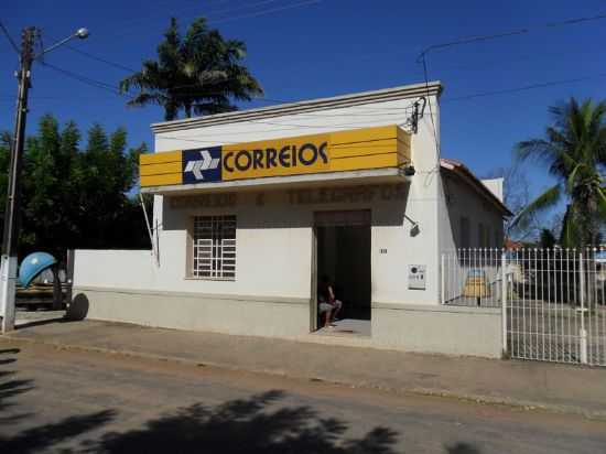 FOTO RAFAEL OLIVEIRA-CORREIOS EM ARACOIABA-CE, POR CARLOS BLEMAR SILVEIRA - ARACOIABA - CE