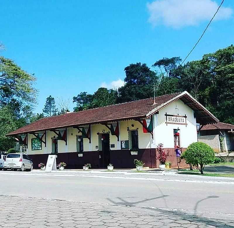 IMAGENS DA LOCALIDADE DE ARAGUAIA, DISTRITO DE MARECHAL FLORIANO - ARAGUAIA - ES