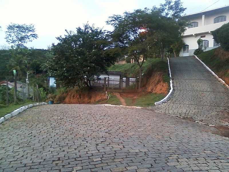 IMAGENS DO DISTRITO DE ARARA, MUNICPIO DE ALEGRE/ES - ARARA - ES