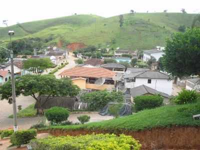 ARARA  UMA VILA SITUADA NO MUNICPIO DE ALEGRE. ., POR VILMA ASSIS - ARARA - ES