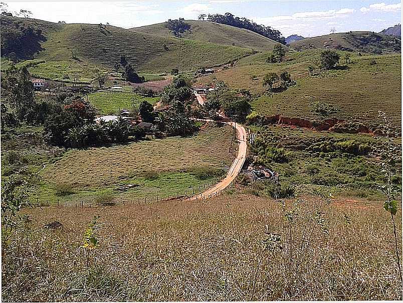 IMAGENS DO DISTRITO DE ARARA, MUNICPIO DE ALEGRE/ES - ARARA - ES