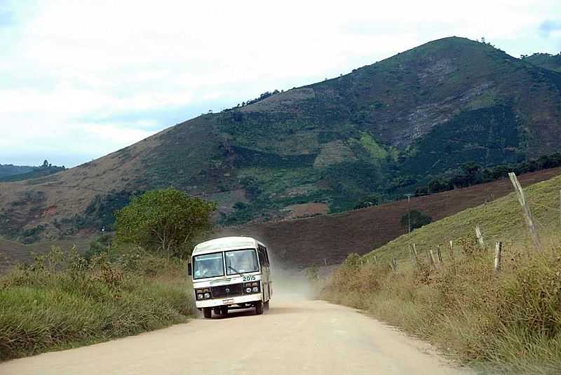 FAZENDA GUANDU - ESPRITO SANTO - FAZENDA GUANDU - ES