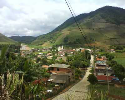  FAZENDA GUANDU, POR JOO MARKUS DE SOUSA - FAZENDA GUANDU - ES