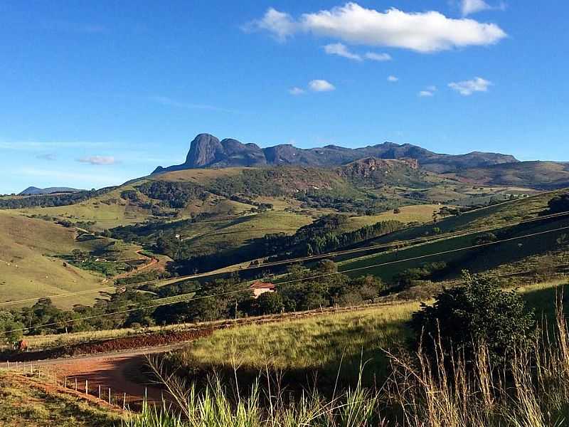 AIURUOCA - MINAS GERAIS - AIURUOCA - MG