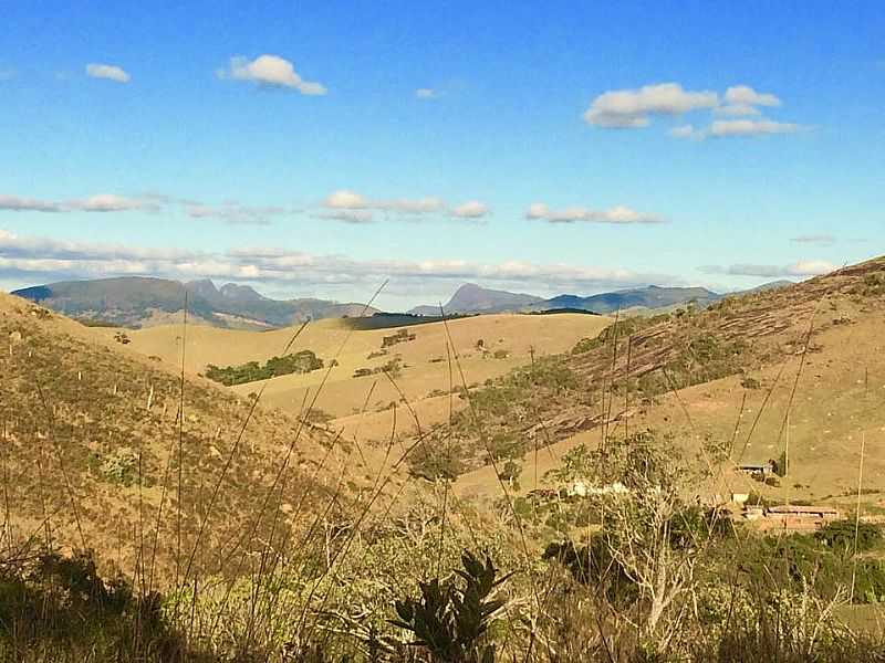 AIURUOCA - MINAS GERAIS - AIURUOCA - MG