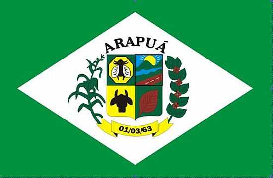 BANDEIRA DE ARAPU-MG - ARAPU - MG