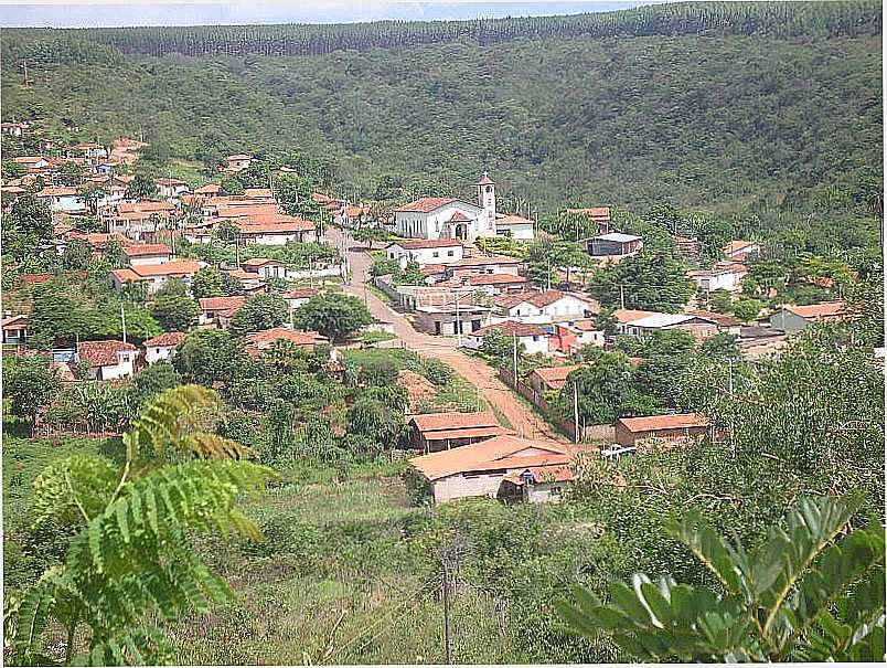IMAGENS DE CAARATIBA - MG - CAARATIBA - MG