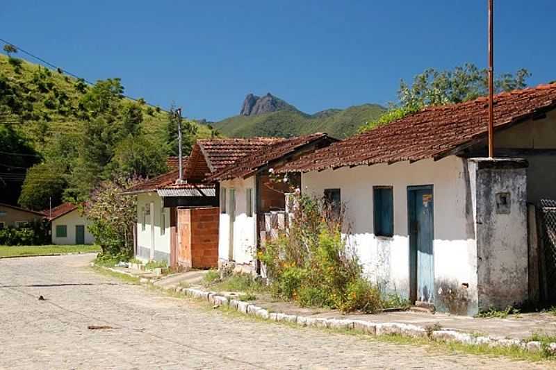 IMAGENS DA LOCALIDADE DE MIRANTO - MG, DISTRITO DE BOCAINA DE MINAS - MG - MIRANTO - MG