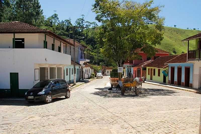 IMAGENS DA LOCALIDADE DE MIRANTO - MG, DISTRITO DE BOCAINA DE MINAS - MG - MIRANTO - MG