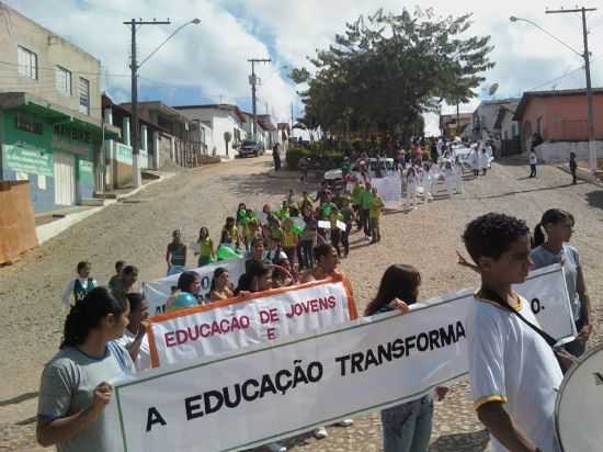  POR RUIDERLANO RODRIGUES FERREIRA - MONTE FORMOSO - MG