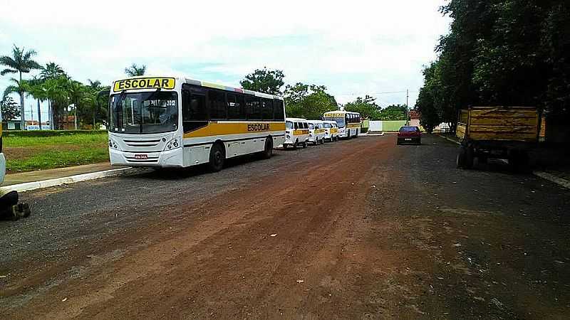 IMAGENS DA CIDADE DE NATALNDIA - MG - NATALNDIA - MG