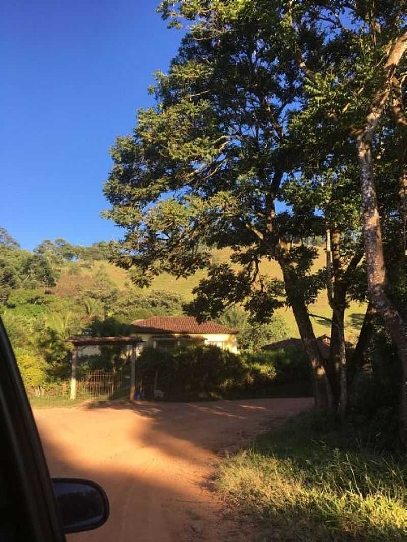 IMAGENS DA LOCALIDADE DE PIRANGUITA - MG - PIRANGUITA - MG