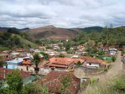 BAIRRO CHACRINHA, POR ANTONIO - RIO PIRACICABA - MG