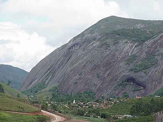 SANTA RITA DO ITUETO - SANTA RITA DO ITUETO - MG