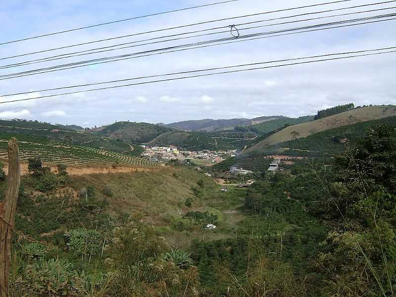 CHEGANDO AO DISTRITO DE SO JOS DO ITUETO - POR GUSTAVO STURZENECKER MOREIRA - SO JOS DO ITUETO - MG