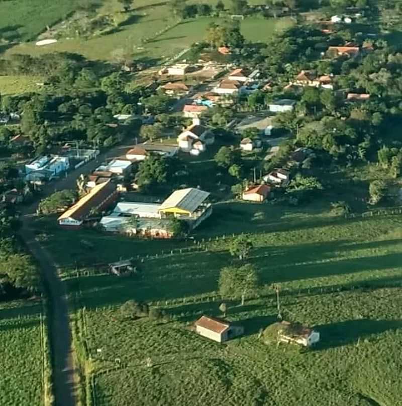 IMAGENS DA COMUNIDADE DE JO/PR - JO - PR