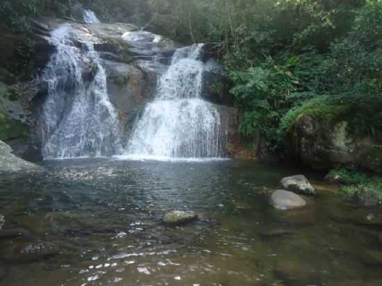 , POR LIZARDO PEREIRA DA SILVA - CACHOEIRAS DE MACACU - RJ