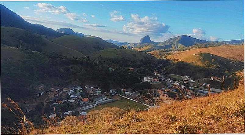 IMAGENS DA LOCALIDADE DE VISCONDE DE IMB - RJ - VISCONDE DE IMB - RJ