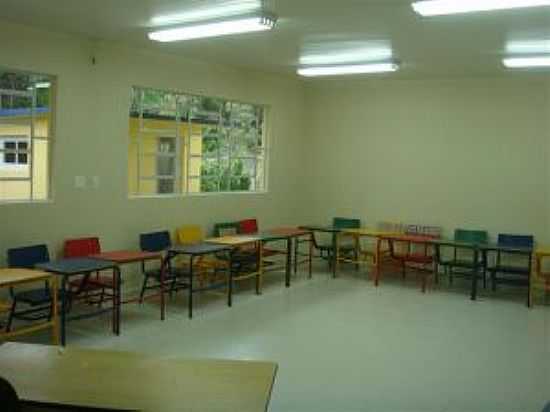 SALA DE AULA DA NOVA ESCOLA - AGUTI - SC