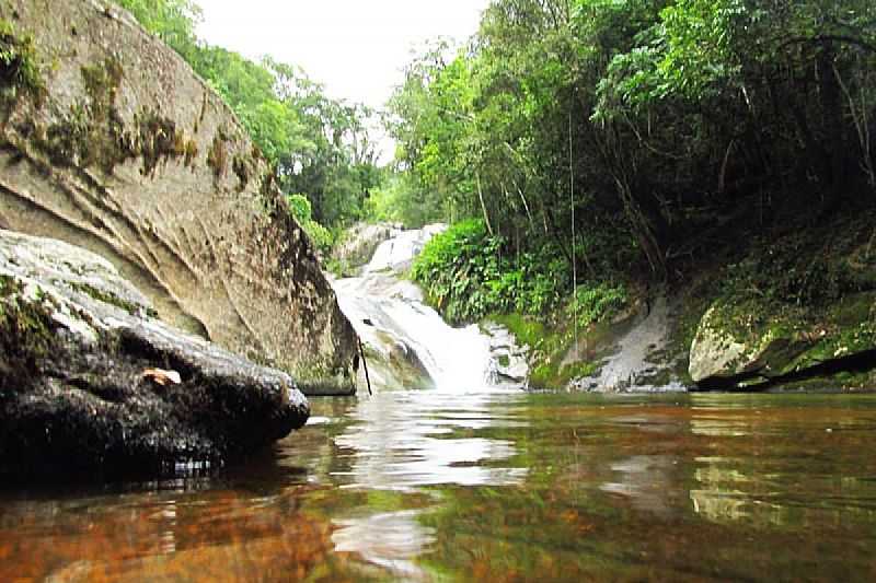 IMAGENS DA CIDADE DE BOTUVER - SC - BOTUVER - SC