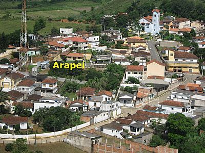 ARAPE. - ARAPE - SP
