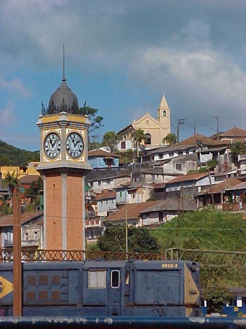 IMAGENS DA LOCALIDADE DE PARANAPIACABA DISTRITO DE SANTO ANDR - SP - PARANAPIACABA - SP