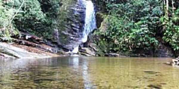 Praia Grande - Litoral Norte