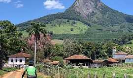 Itajub - Imagens da cidade de Itajub - MG