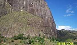 Santa Maria do Salto - 