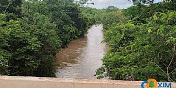 Imagem da cidade de Jauru-MS