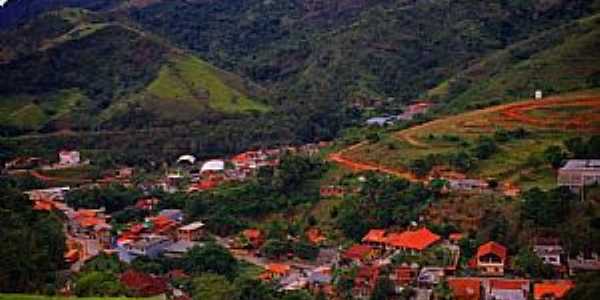 localidade de Visconde de Imb - RJ