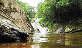 Botuver - Imagens da cidade de Botuver - SC