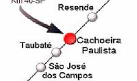 Cachoeira Paulista - Mapa