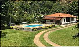 Pousadas em SumidouroRJPOUSADA BEIRA RIO em Sumidouro