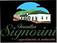 Pousada Rural Famlia Signorini